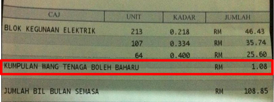  Sample electricicity bill for Feed in Tariff in Malaysia